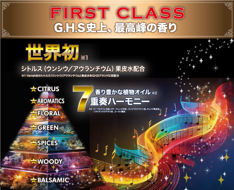 GHS史上最高の香り